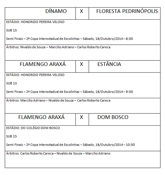 Árbitros 2ª fase Amadorão 3ª rodada - 2